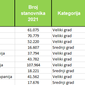 Snimka-zaslona-2025-10-16-085153