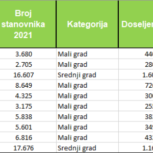 Snimka-zaslona-2025-10-16-085204