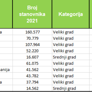 Snimka-zaslona-2025-10-16-085220
