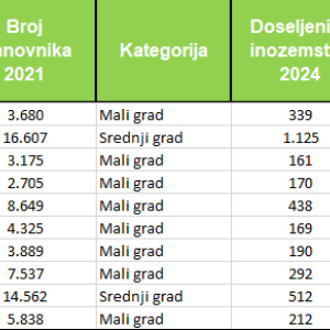 Snimka-zaslona-2025-10-16-085231